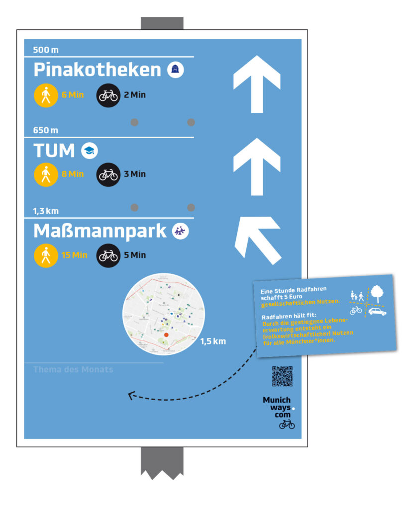 Bild, MunichWays, Gestalte die Stadt (Wettbewerb), Hinweistafeln, Leitsystem